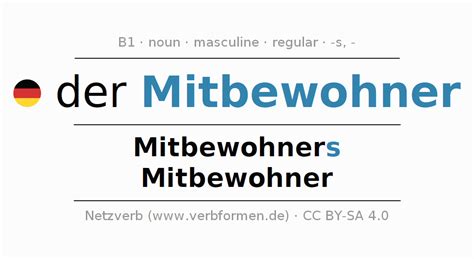 porno mitbewohner|Mitbewohner Porno Videos 